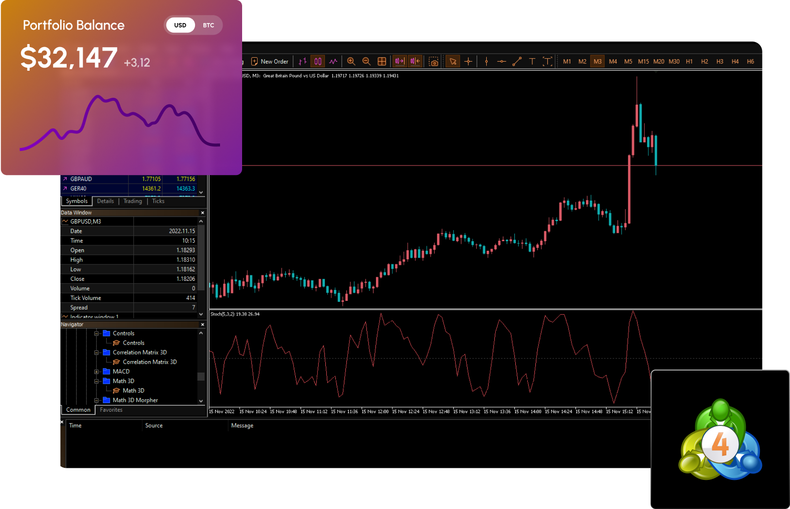 metatrader4